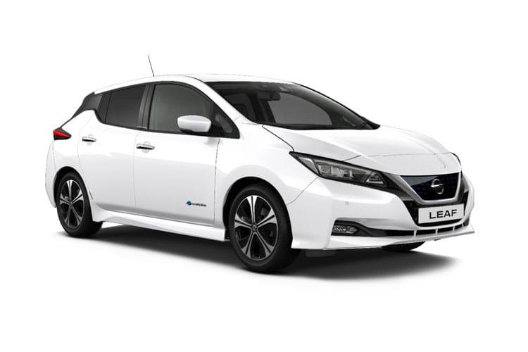 Image of a Nissan Leaf 2024 Model